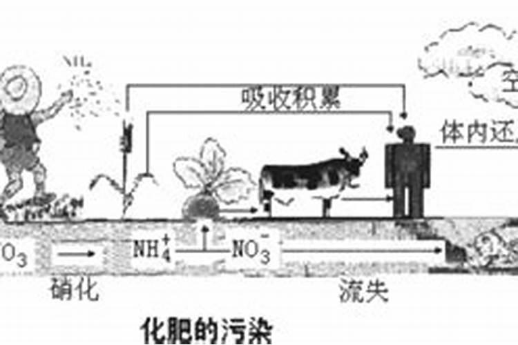 什么是磷化氢、磷化锌、磷化铝中毒？哪些职业需要注意？