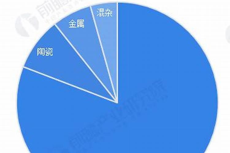 什么品牌复合肥好