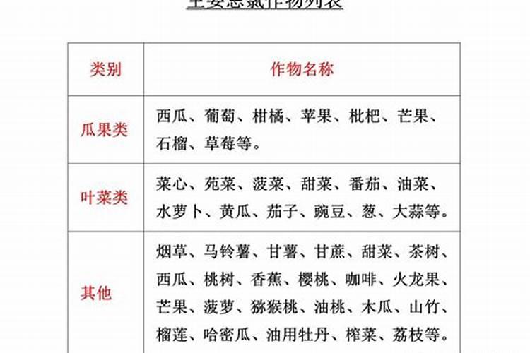 钾肥的作用是什么 钾肥有哪些种类
