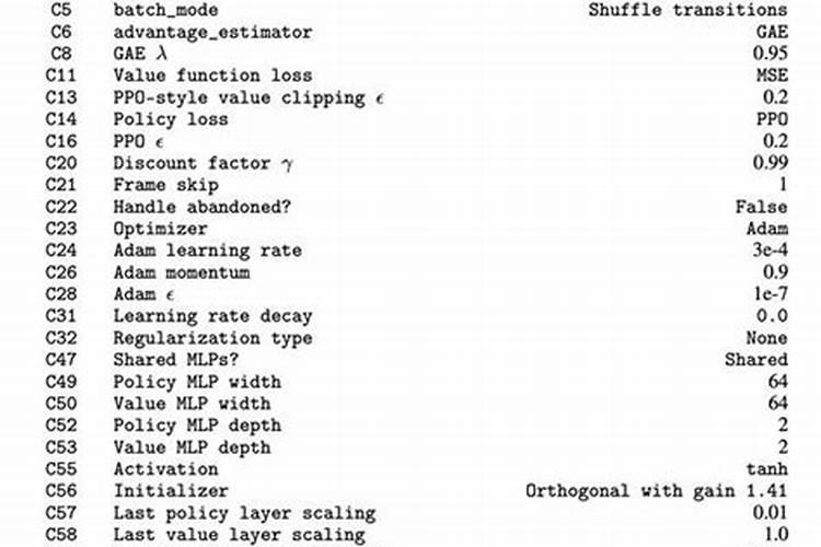 大樱桃花期座果期能畏生根剂吗。