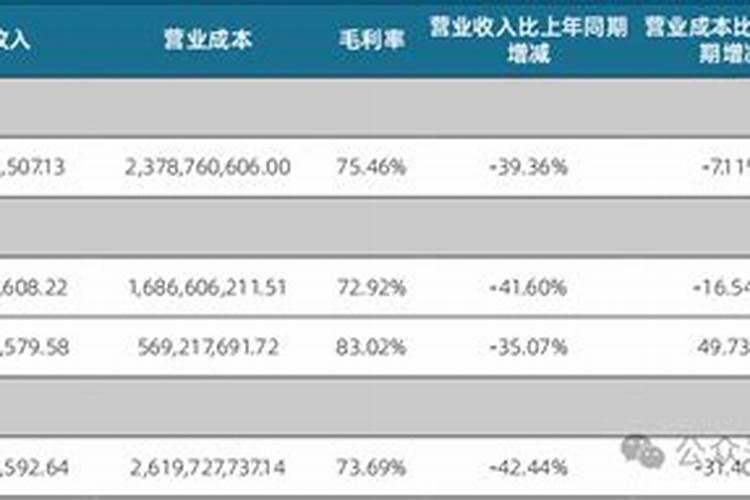 基金200007:“钾肥之王”×ST盐湖暂停上市,巨亏近460亿,青海国资兜底不...