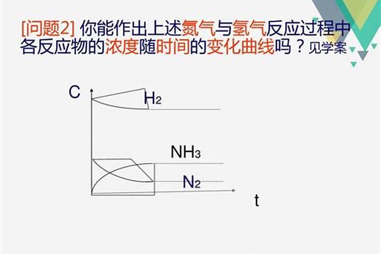 用什么能使植物变软