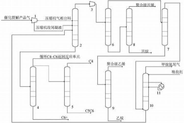 氮肥的缺乏和过量对草莓有什么危害