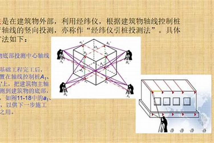 多肽尿素与缓释尿素区别