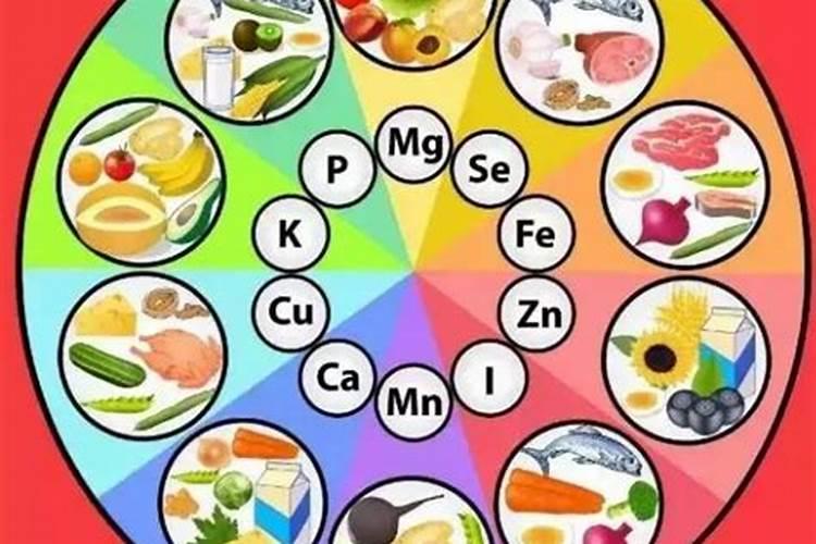 善存银片是脂溶性维生素还是水溶性维生素