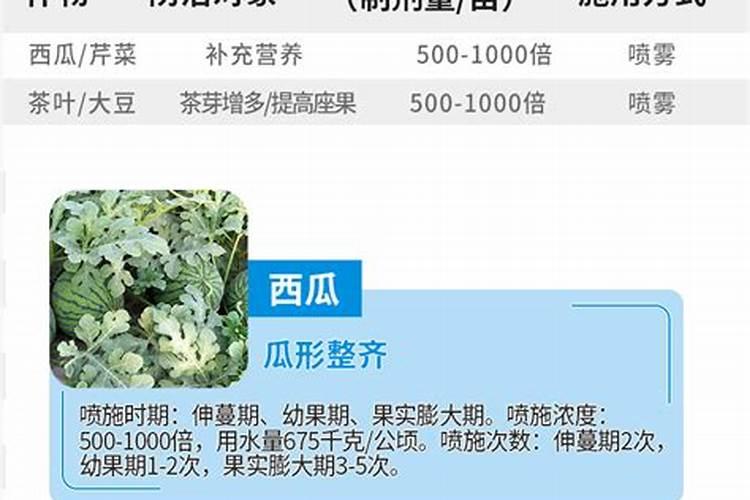 矿渣微粉中的硅钙镁能做肥料吗