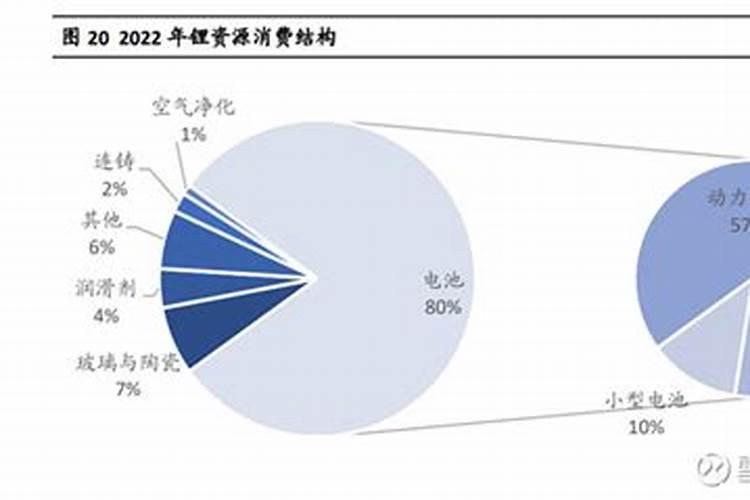 镁肥如何施用才有效？