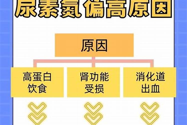 诺谱丰水溶肥中氮肥是什么氮