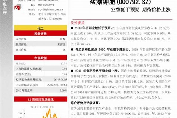 请问:盐湖钾肥连续下跌的原因是什么？何时有望企稳回升？