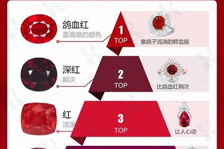 流体硼和硼酸有什么区别