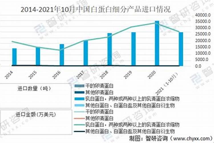 小麦叶面肥喷施要点 小麦怎么施肥