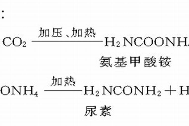 尿素化肥是酸性还是碱性的 尿素肥料对人体有害吗