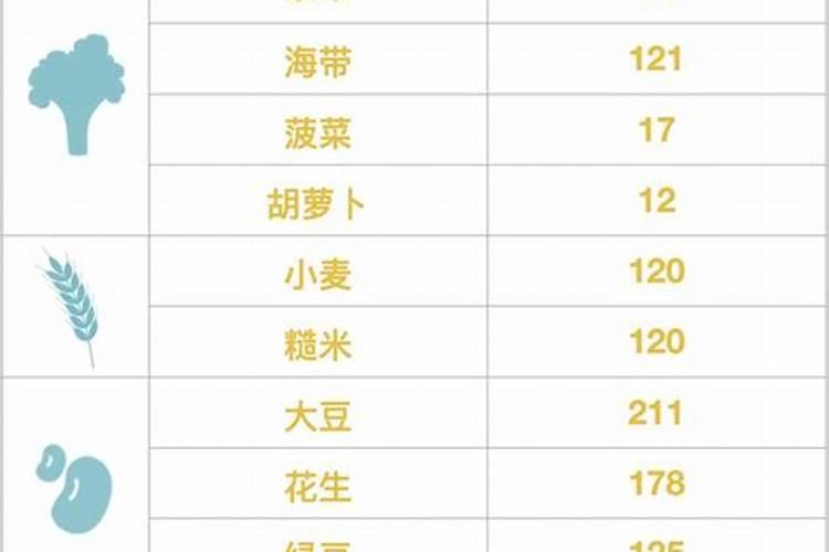 如何施用镁肥？