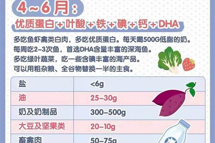 辣椒施什么肥最好