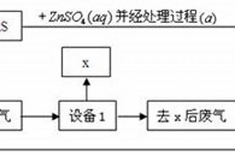 大量元素肥料和微量元素肥料有什么区别