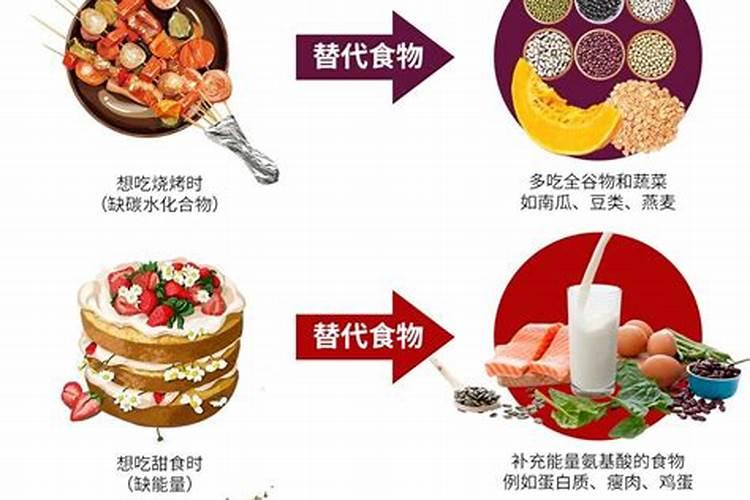 鲫鱼肚子里的鱼籽怎么是绿色的,能吃吗？