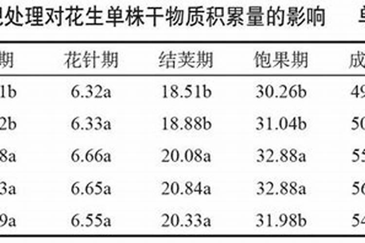 硅肥硅肥简介