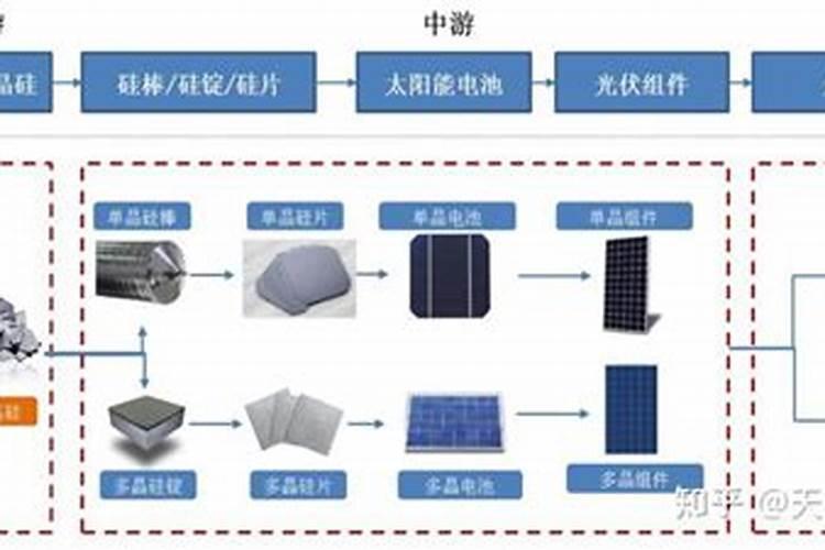 光伏玻璃鼠标垫和磨砂玻璃鼠标垫哪个好