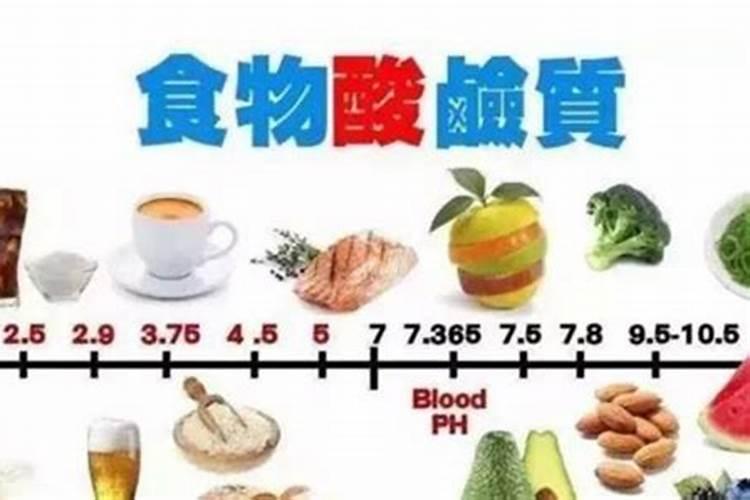 氮肥是酸性还是碱性的