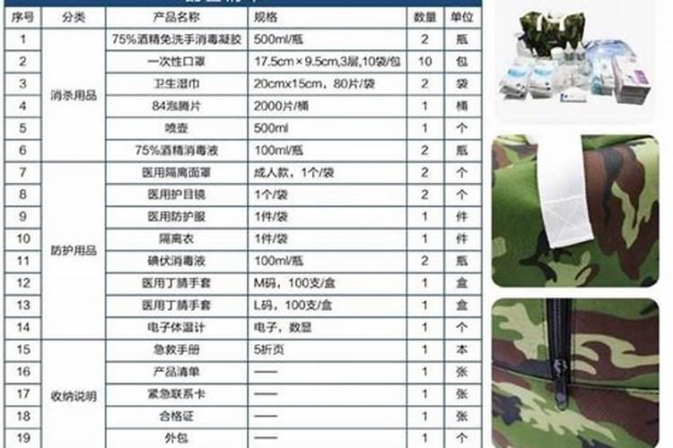 蓝帆眼斑怎么养？有哪些技巧？