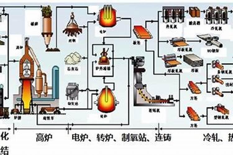 钾肥原料都有哪些