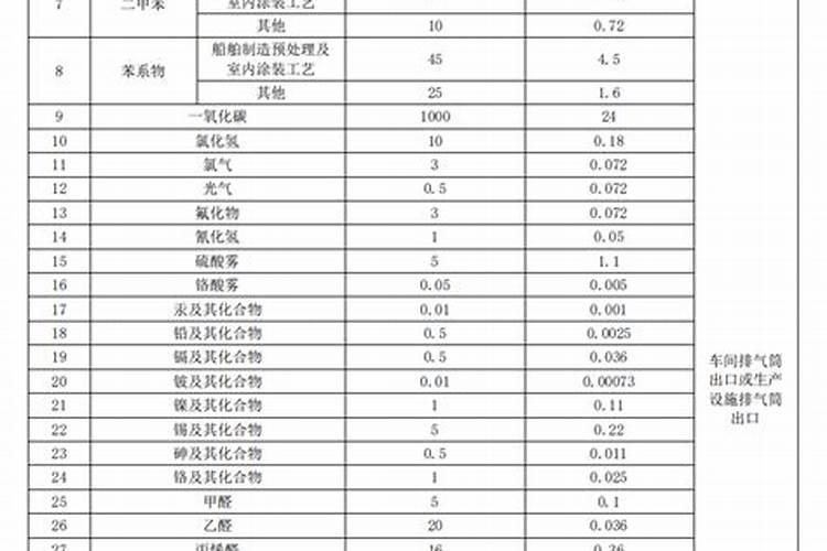 宁奥水溶肥效果怎么样？
