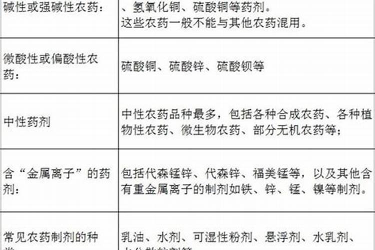 芸苔素内酯、硼肥、磷酸二氢钾在小麦上到底如何用？