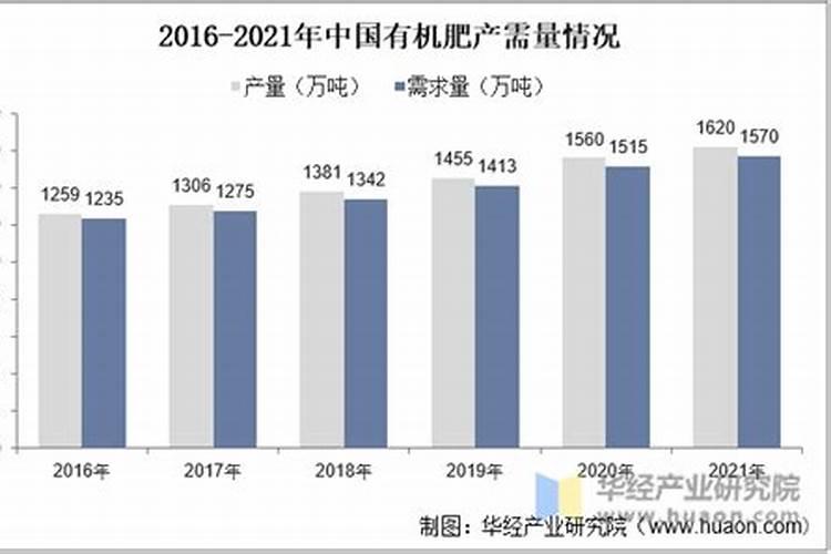 双环科技多久摘帽