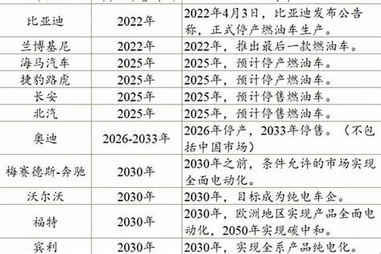 钙与什么反应会产生沉淀？
