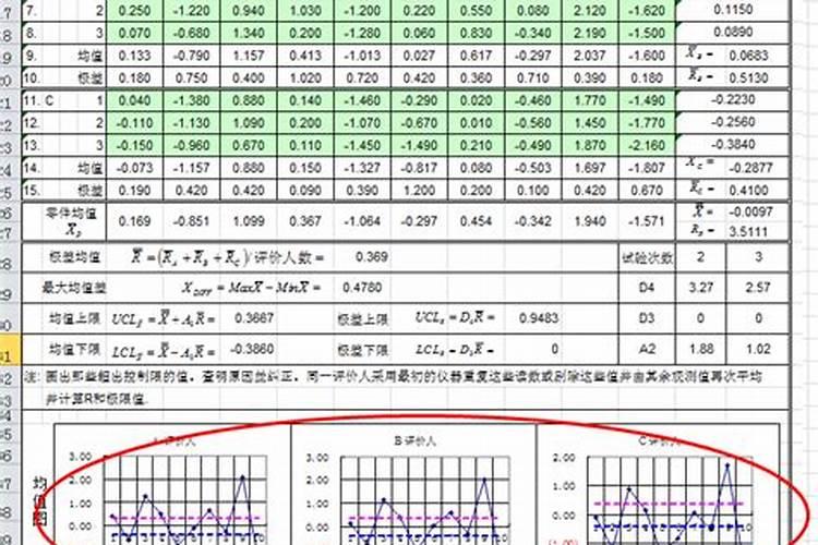水溶肥是什么肥料,水溶肥怎么用效果好,注意事项