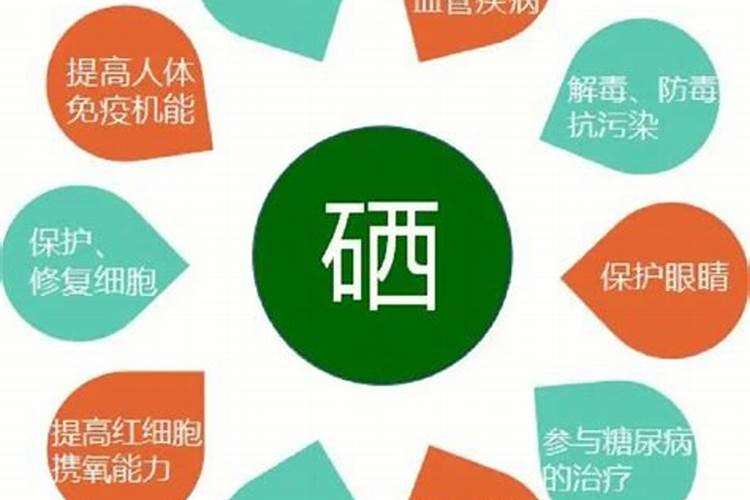 有机硒肥怎么使用？