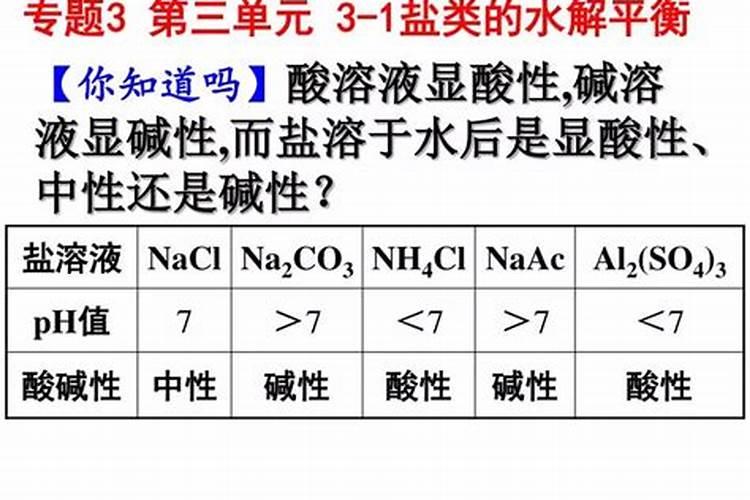 腐殖酸钠能降低养殖池塘的PH吗？