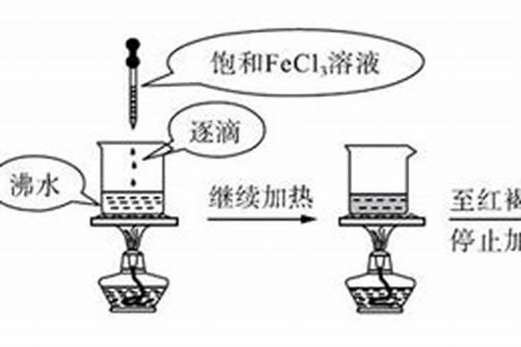 如何掌握向日葵施用硼肥技术？