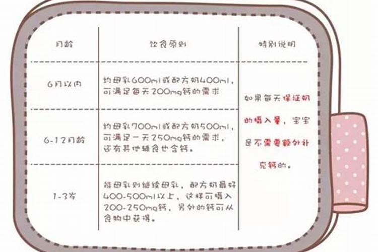 钙元素是宏量元素还是微量元素？