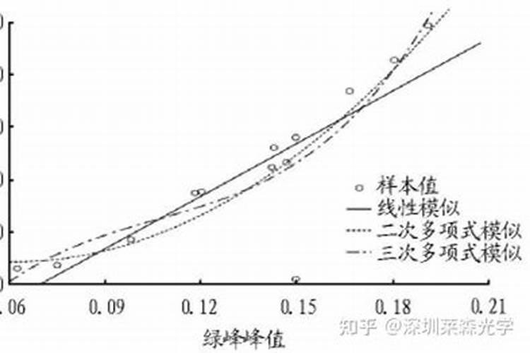 八角施什么肥最好