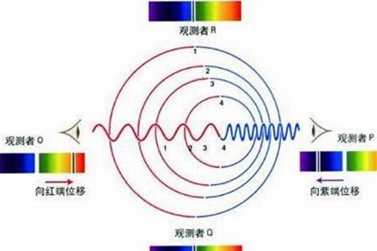 大量元素水溶肥主要原料