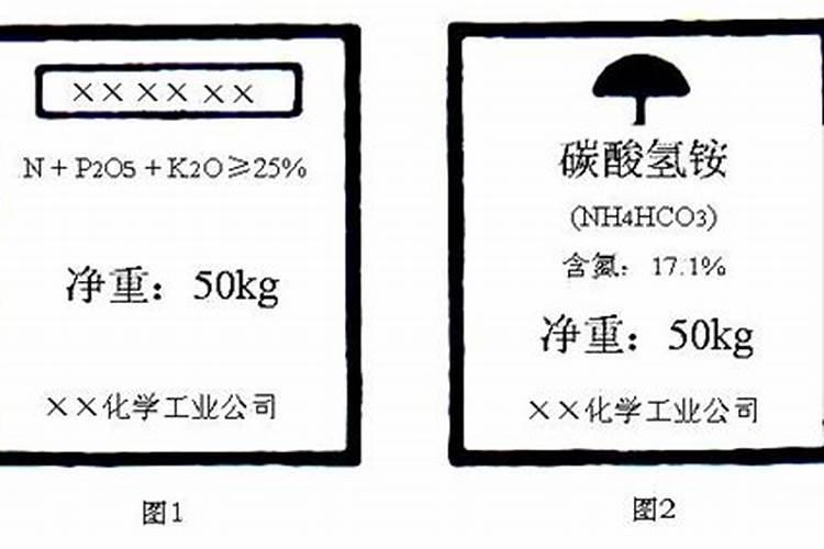 种植蔬菜的肥料有哪些,种蔬菜主要用什么化肥