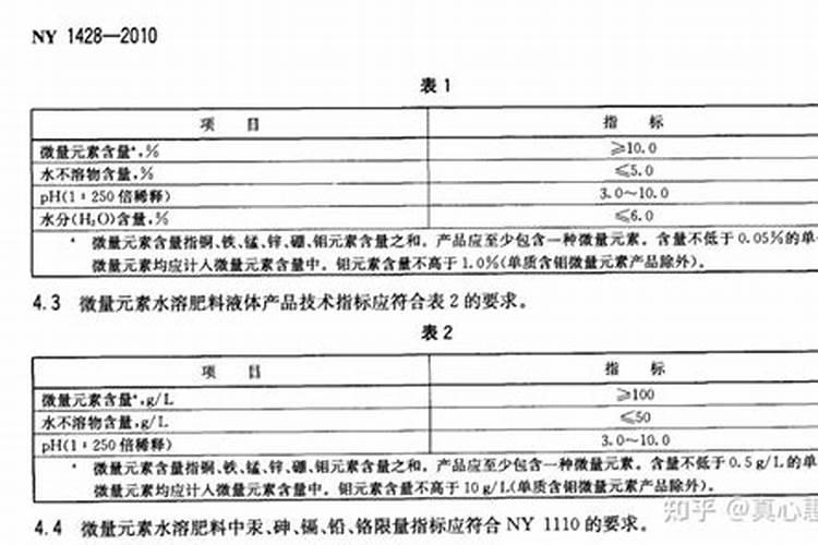 中国水溶肥十大品牌