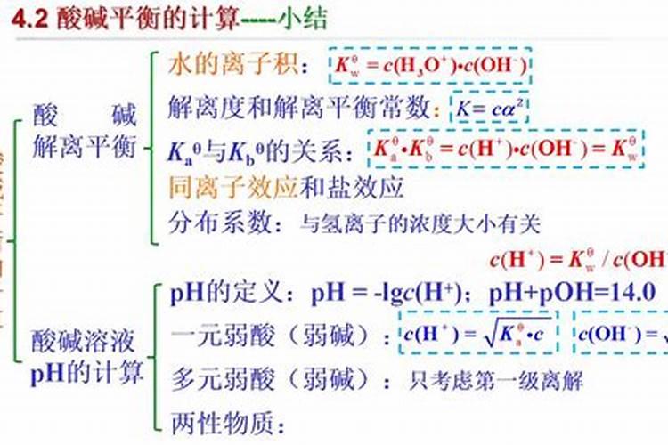 为什么在石灰性土壤和酸性土壤上连年施用磷肥作物仍可能出现缺磷？