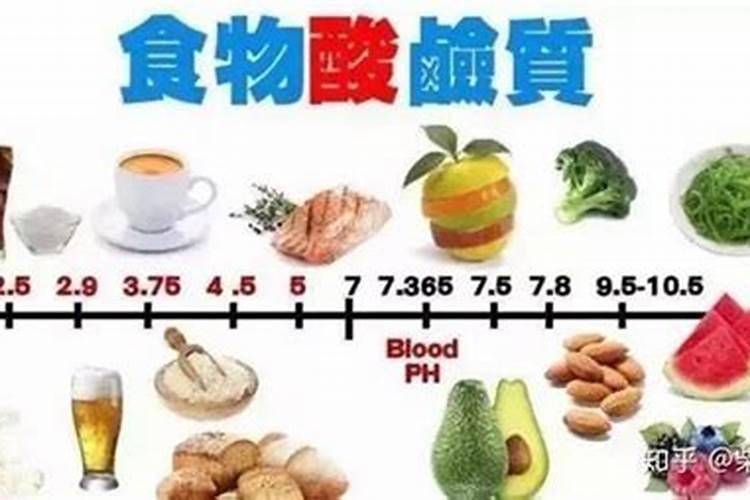 磷肥当季利用率低的原因是什么