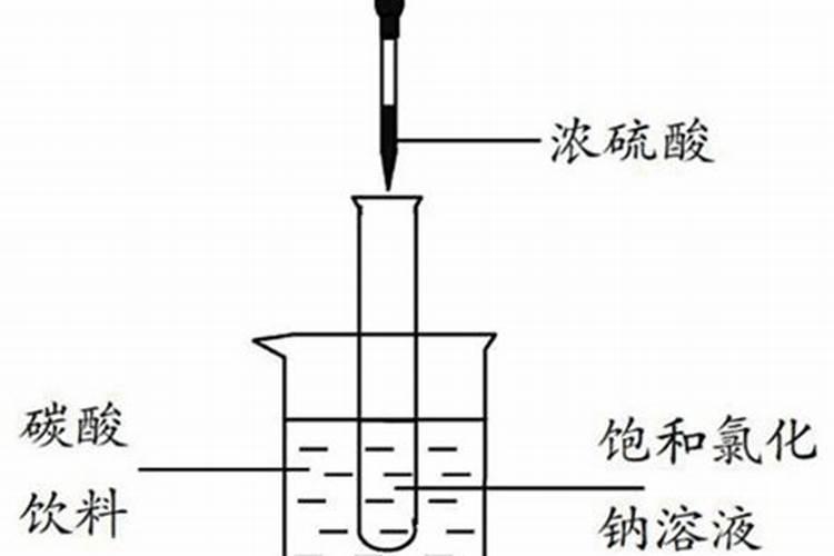 脲胺氮肥可以和氯化钾混用吗