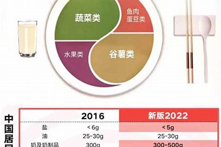 辣椒用什么肥料