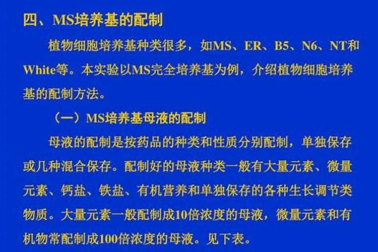 铁盐的配置