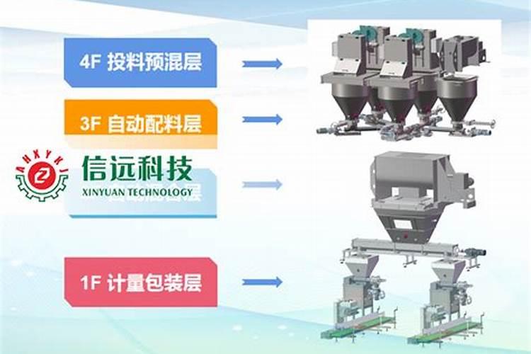 水溶肥使用时注意事项、方法与用量？