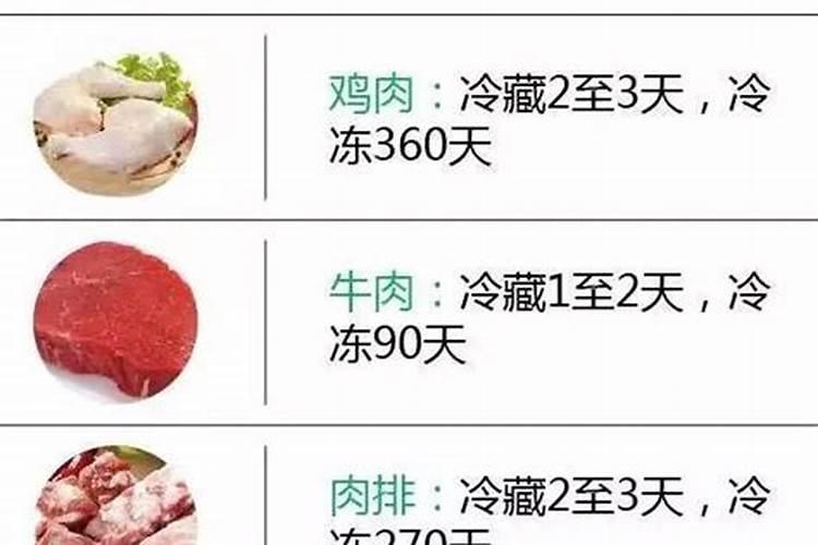 泡发好的鱼胶能存放多久 泡发好的鱼胶能存放几天