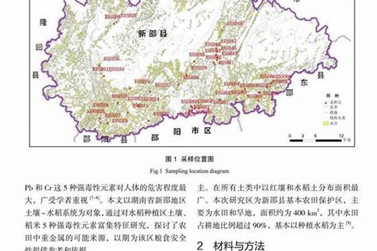 水稻用什么肥料最旺