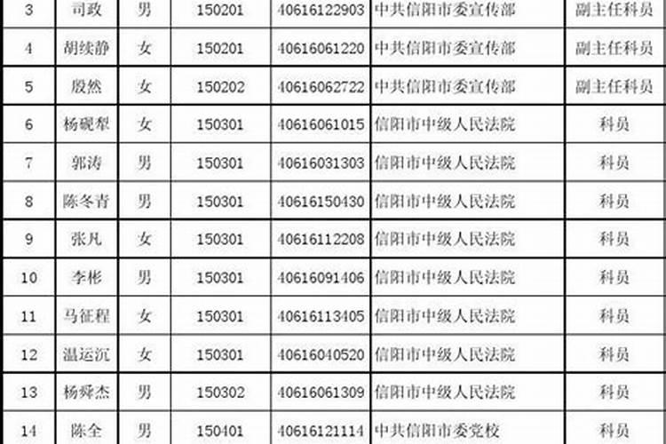草莓与水稻轮作方法是什么？