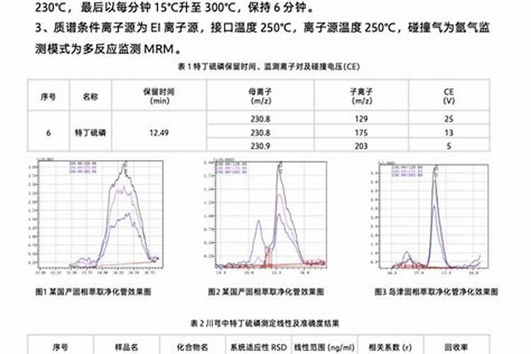 防治蔬菜病虫害不能选用哪几种药剂