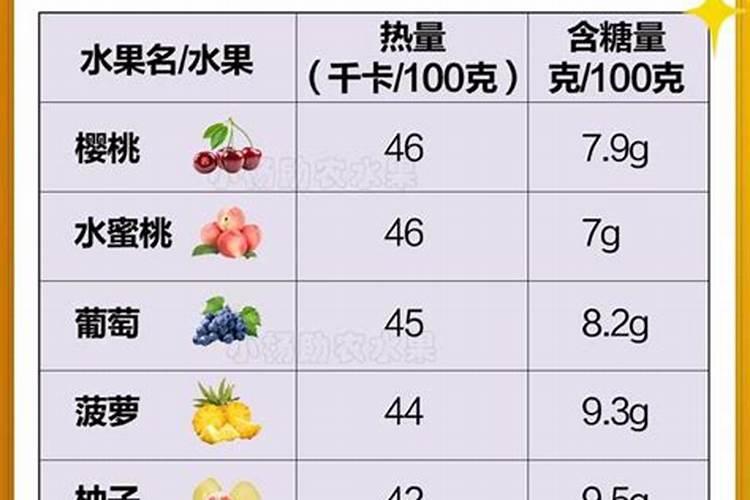 桃子长果用什么肥