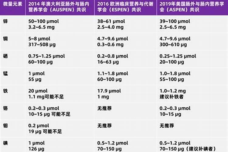 亚磷酸钾能和微量元素混用吗(亚磷酸钾复配使用禁忌)
